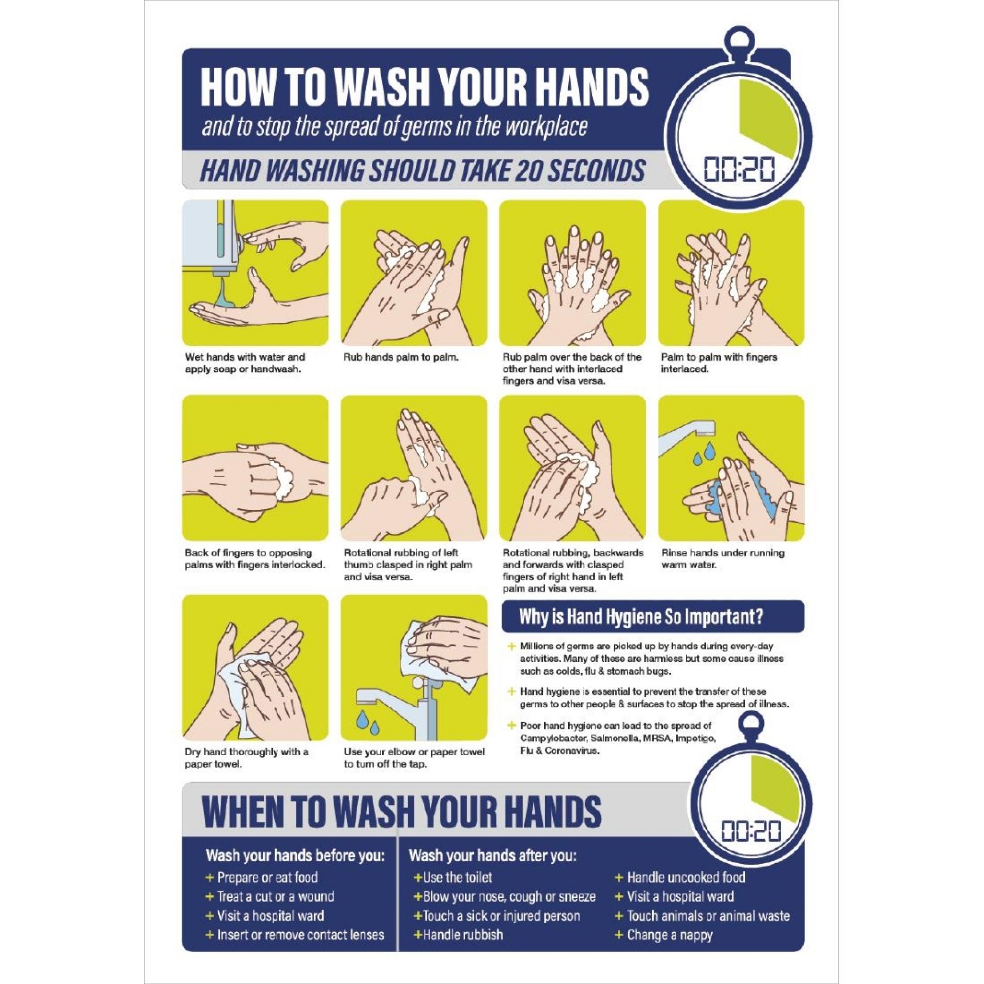 Picture of How To Wash Your Hands Sign A4 Self-Adhesive - FJ978