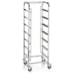Picture of Trolley - 1952507
