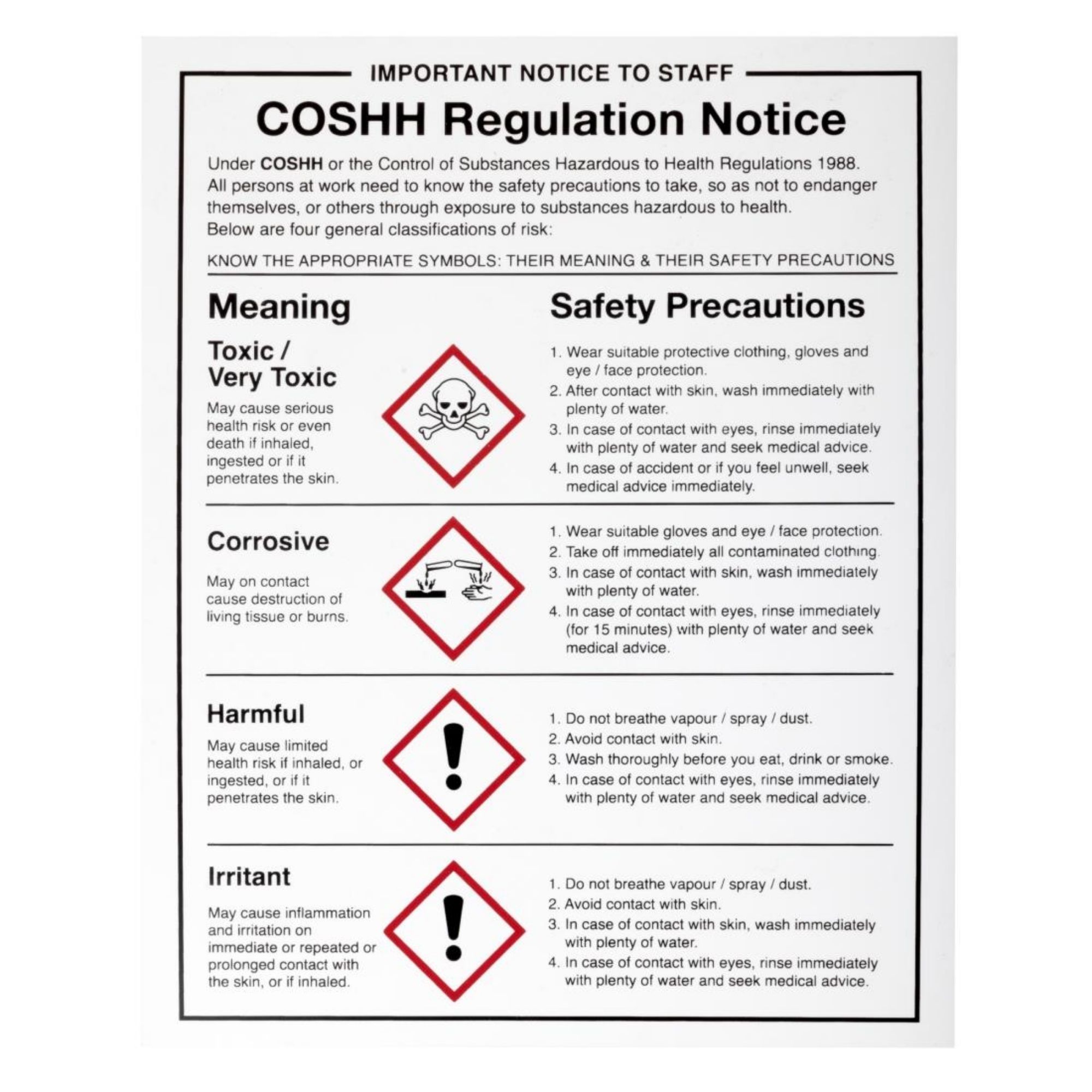 Picture of Vogue COSHH Regulations Sign - W396