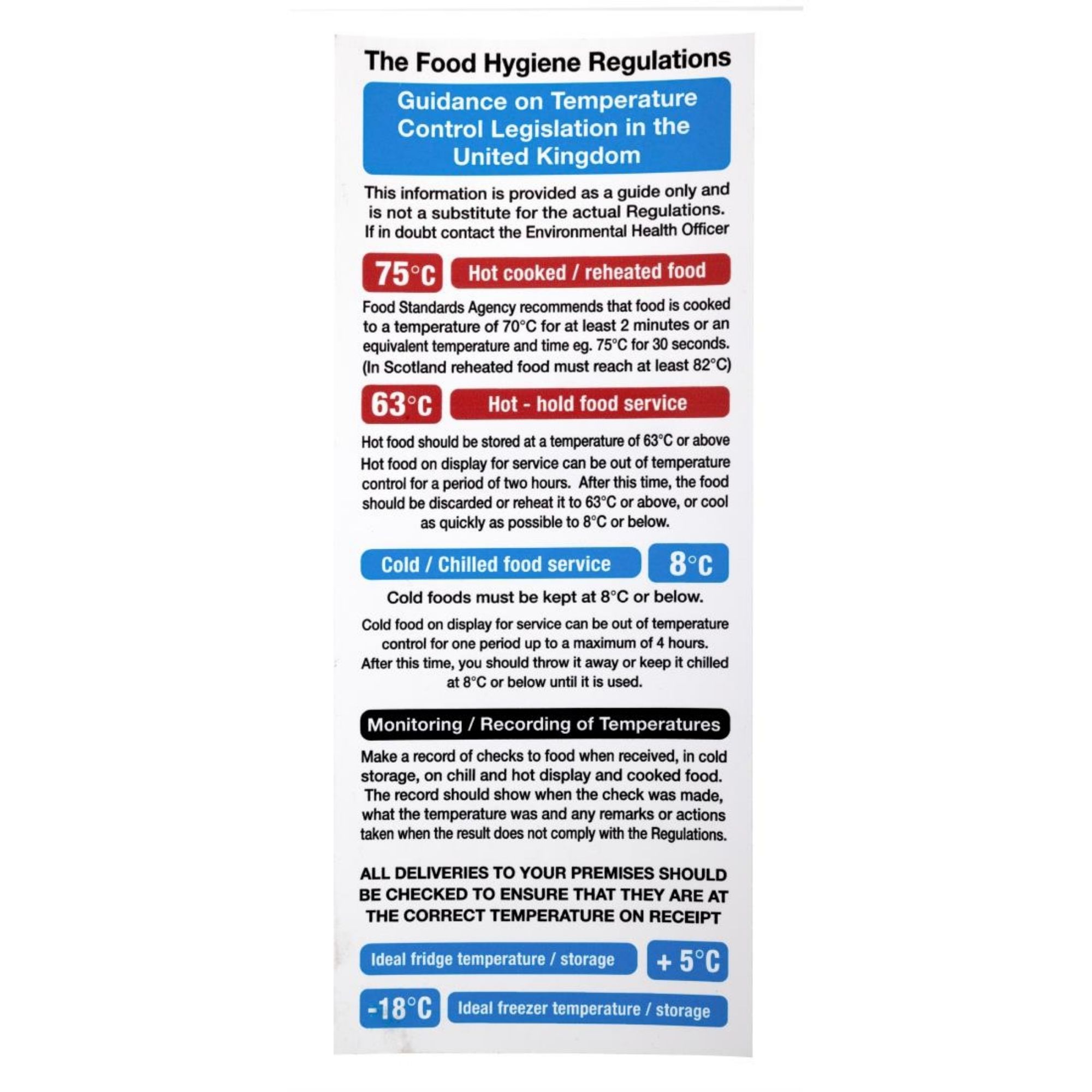 Picture of Vogue 2006 Food Act Cook Chill Guidelines Sign - L967