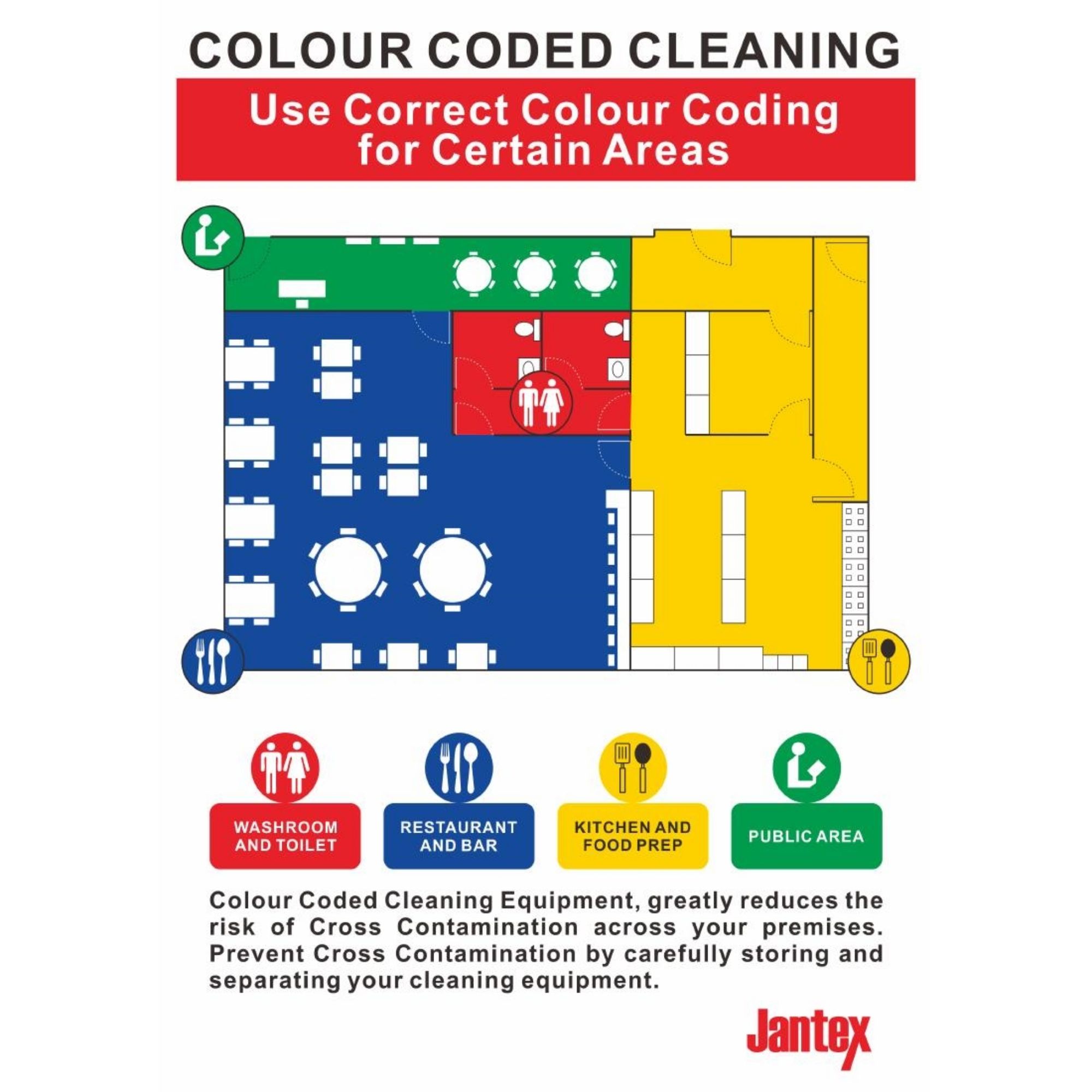 Picture of Jantex Colour Coded Cleaning Sign - Self-Adhesive (UK) - HZ316