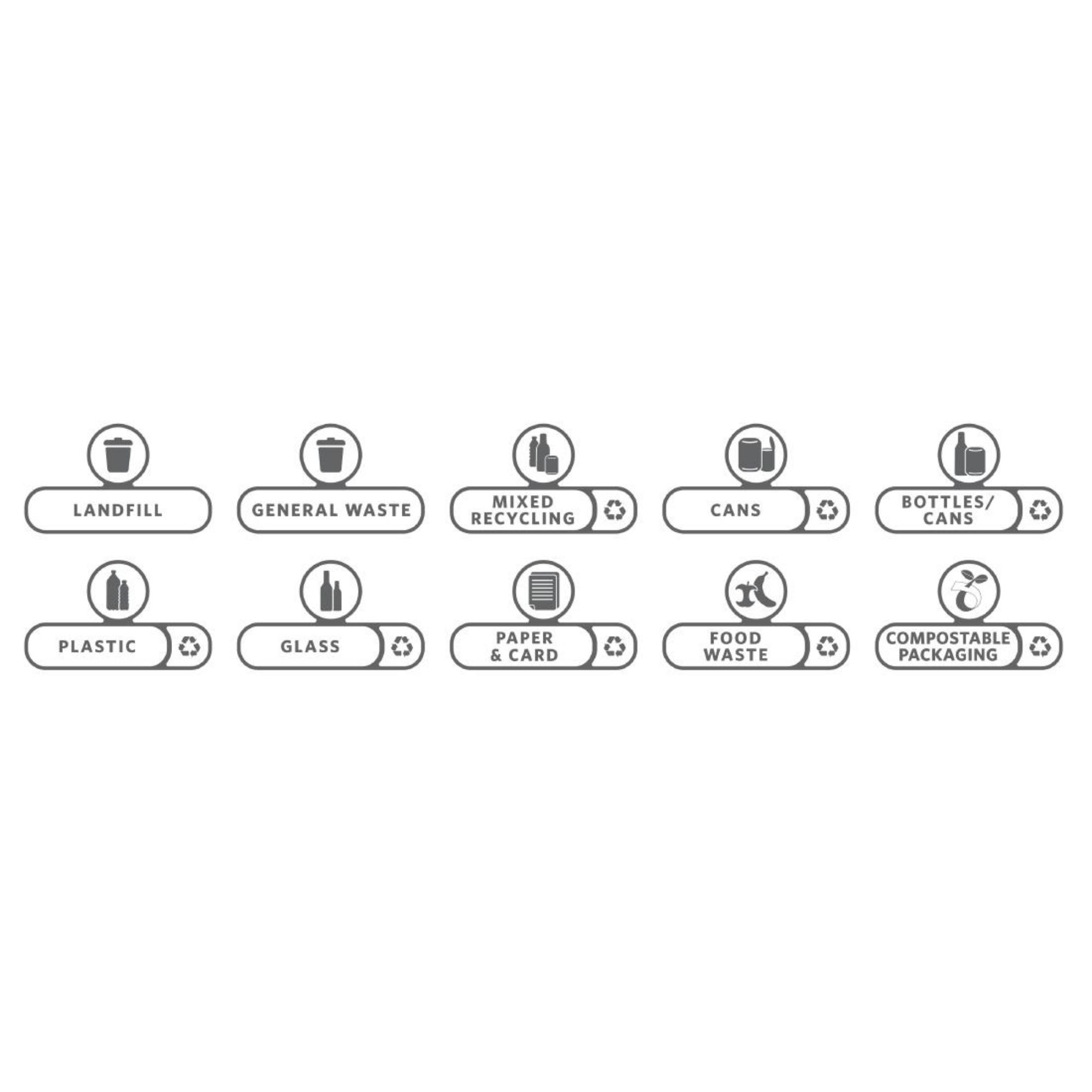 Picture of Rubbermaid Slim Jim Recycling Label Kit (10 Sticker Sets Pack) - DY108